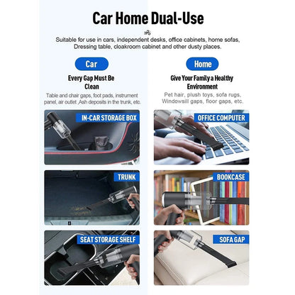3-in-1 Vacuum Cleaner – Wireless and Powerful